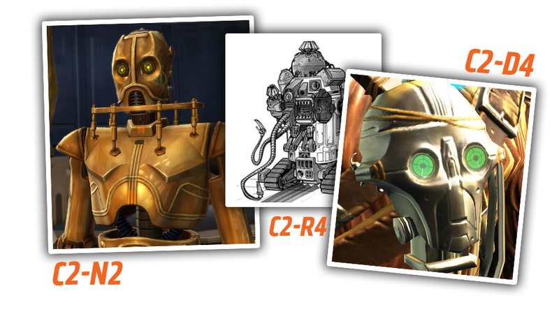 Illustration for article titled We Need To Talk About Star Wars Droid Names Right Goddamn Now